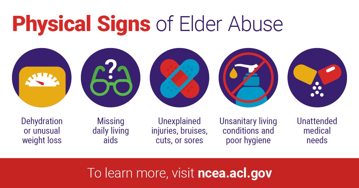physical signs of elderly abuse by ACEA