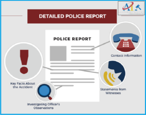 How to Obtain a Car Accident Traffic Collision Police Report